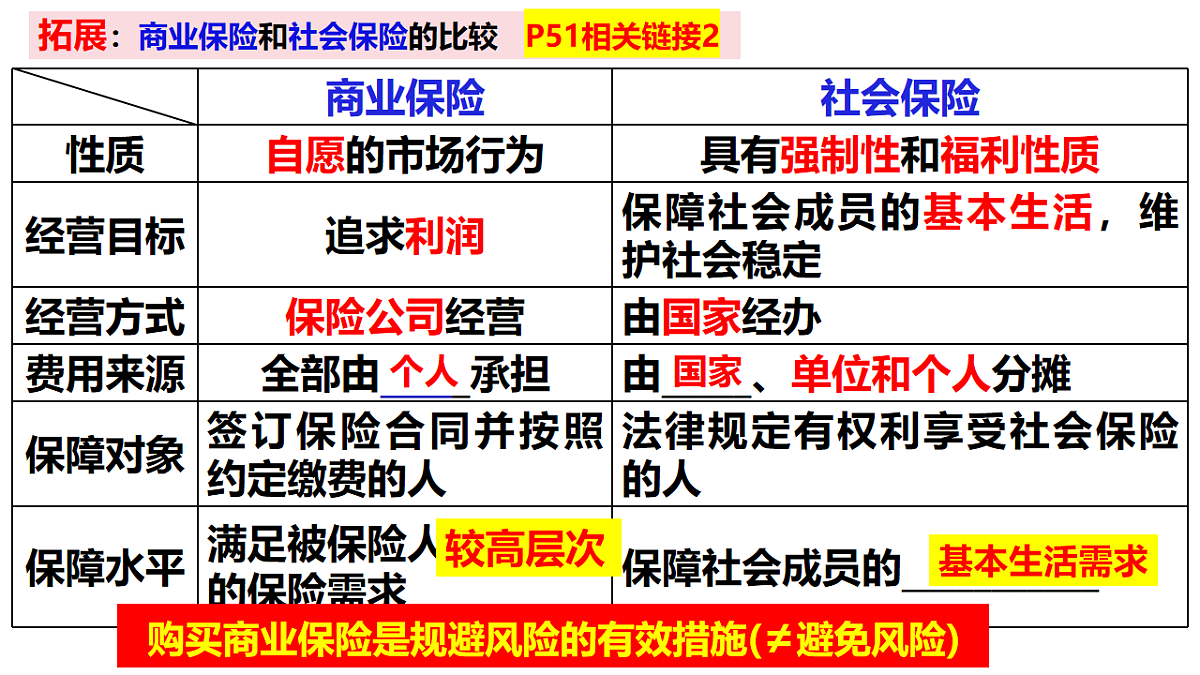17540377第8页