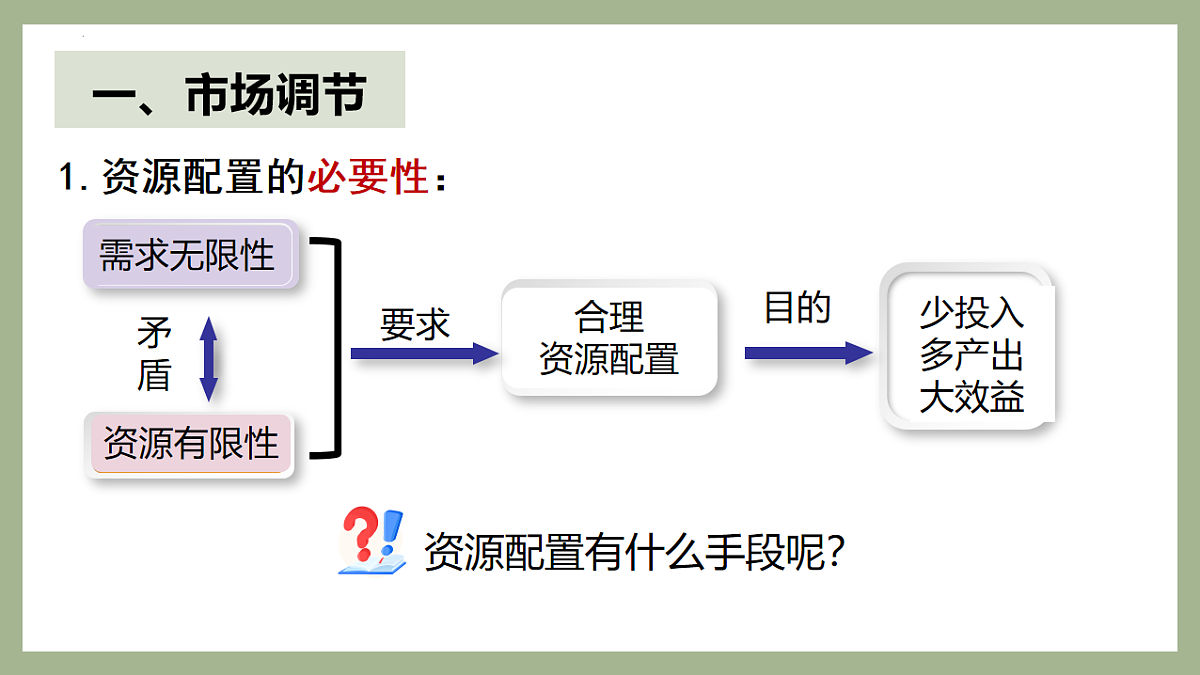 17540405第3页
