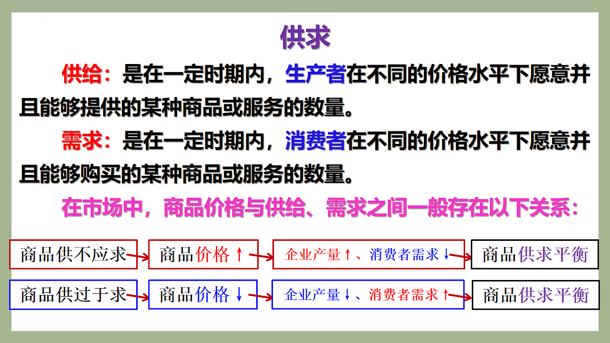 17540405第7页
