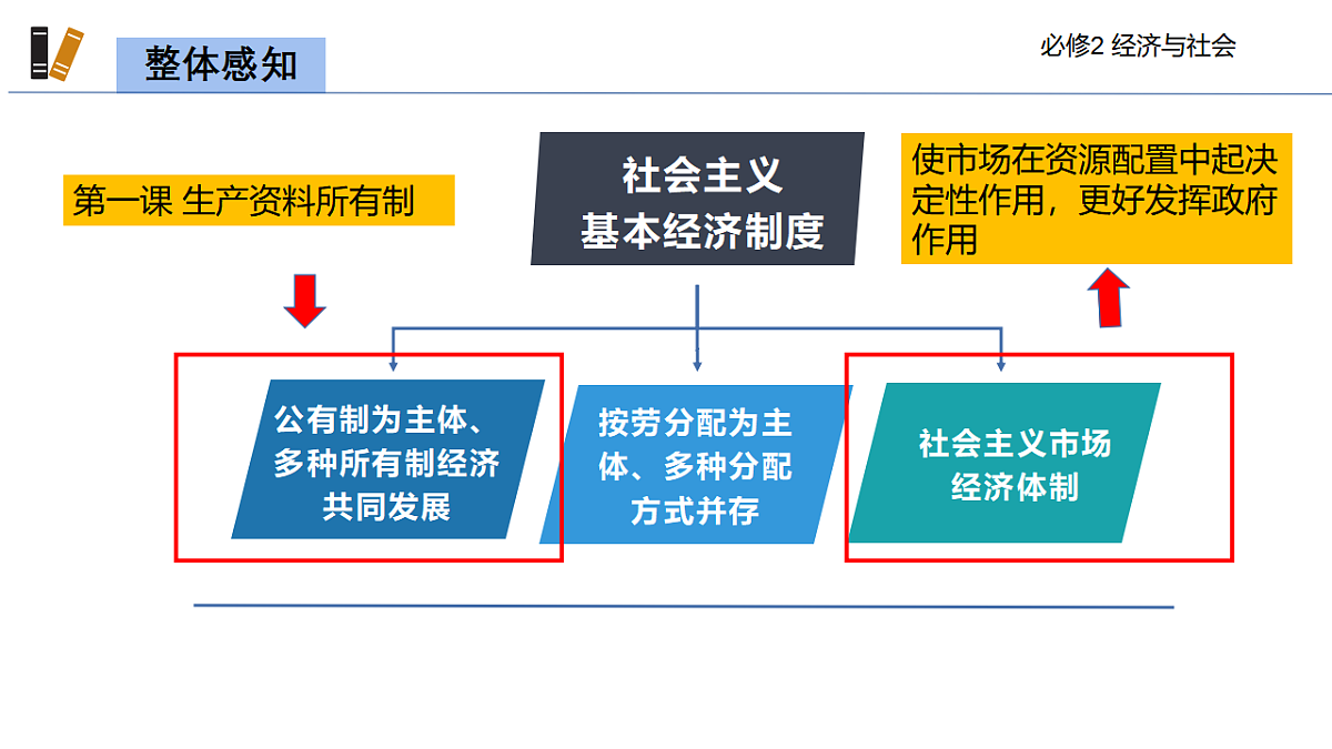 17540406第1页