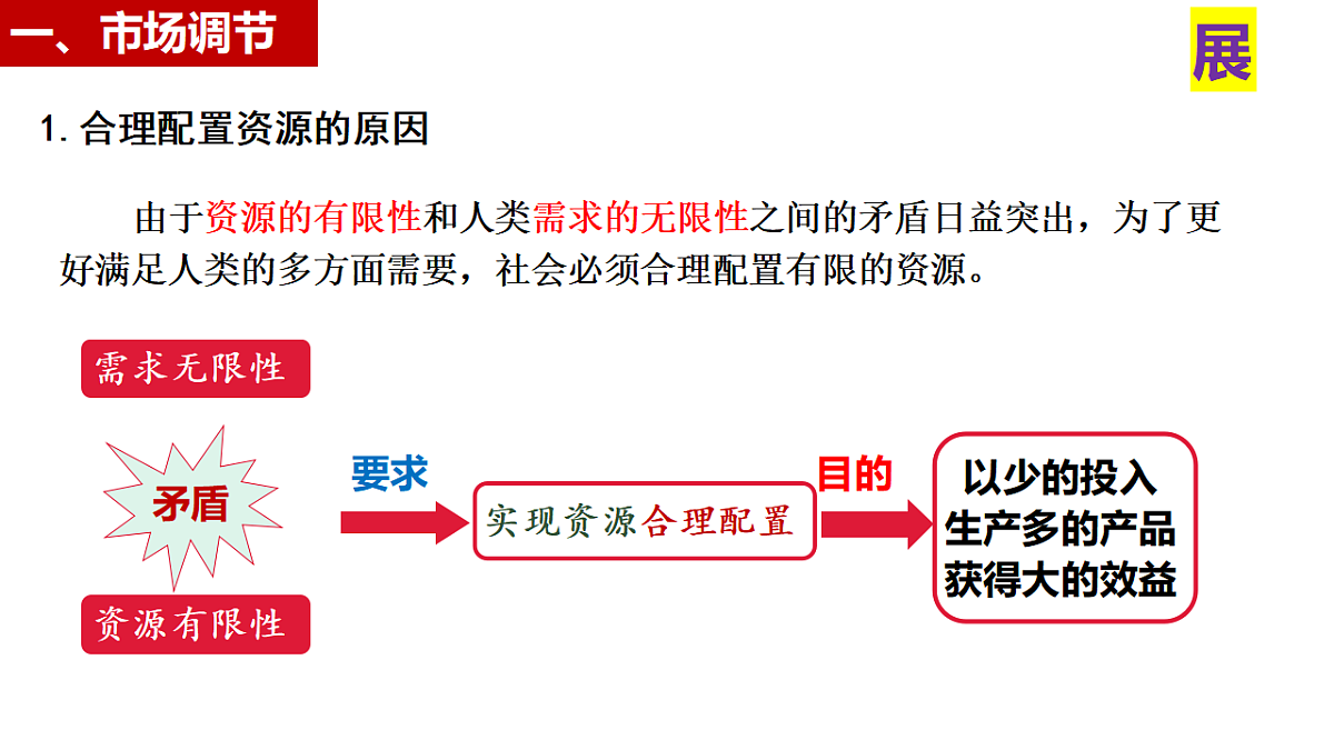 17540406第4页