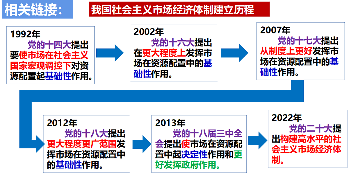 17540406第6页