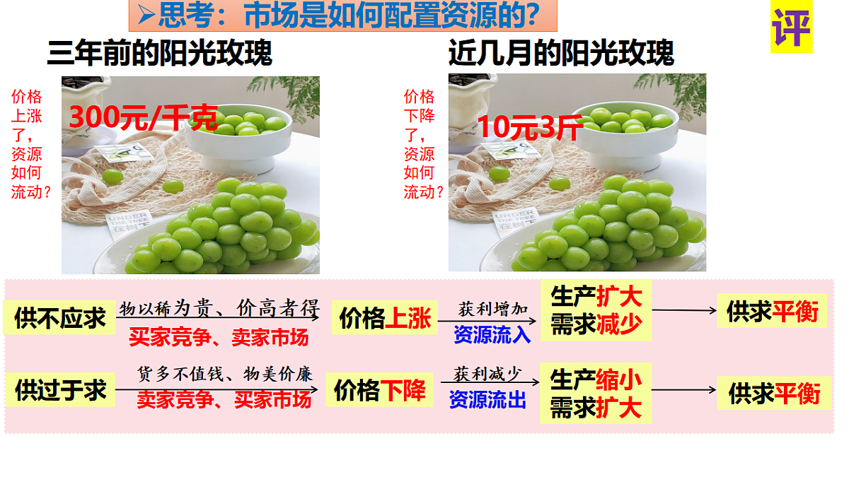 17540406第8页