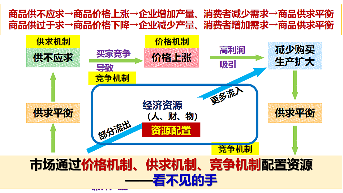 17540407第8页