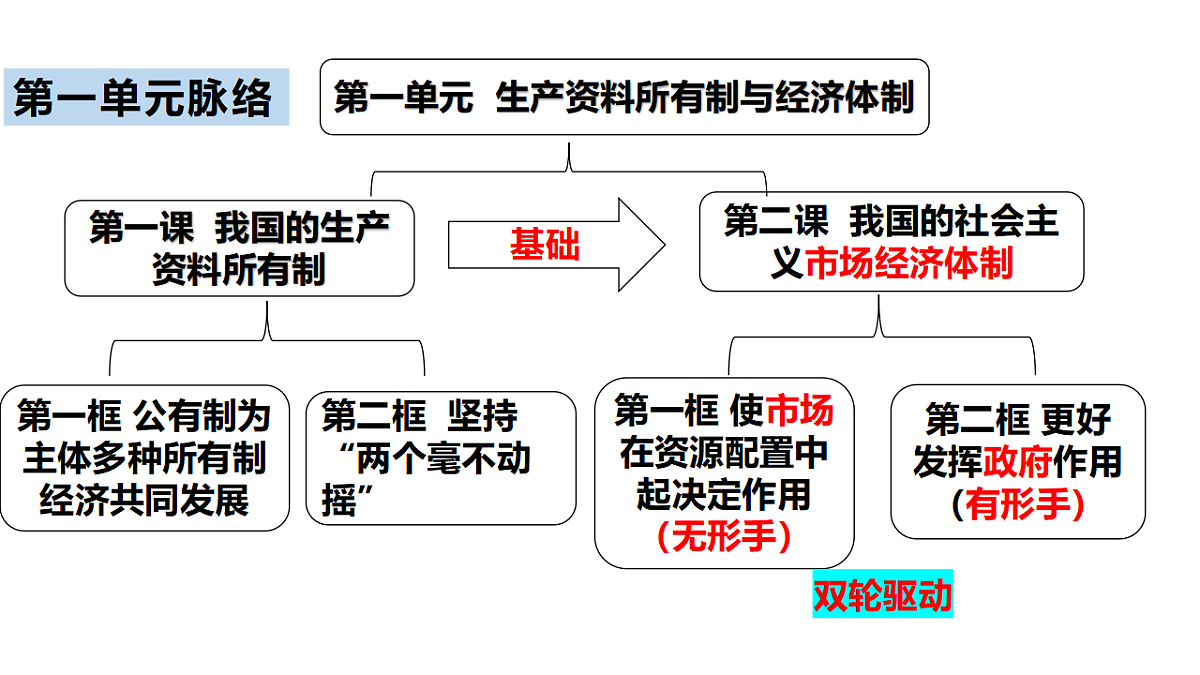 17540409第1页