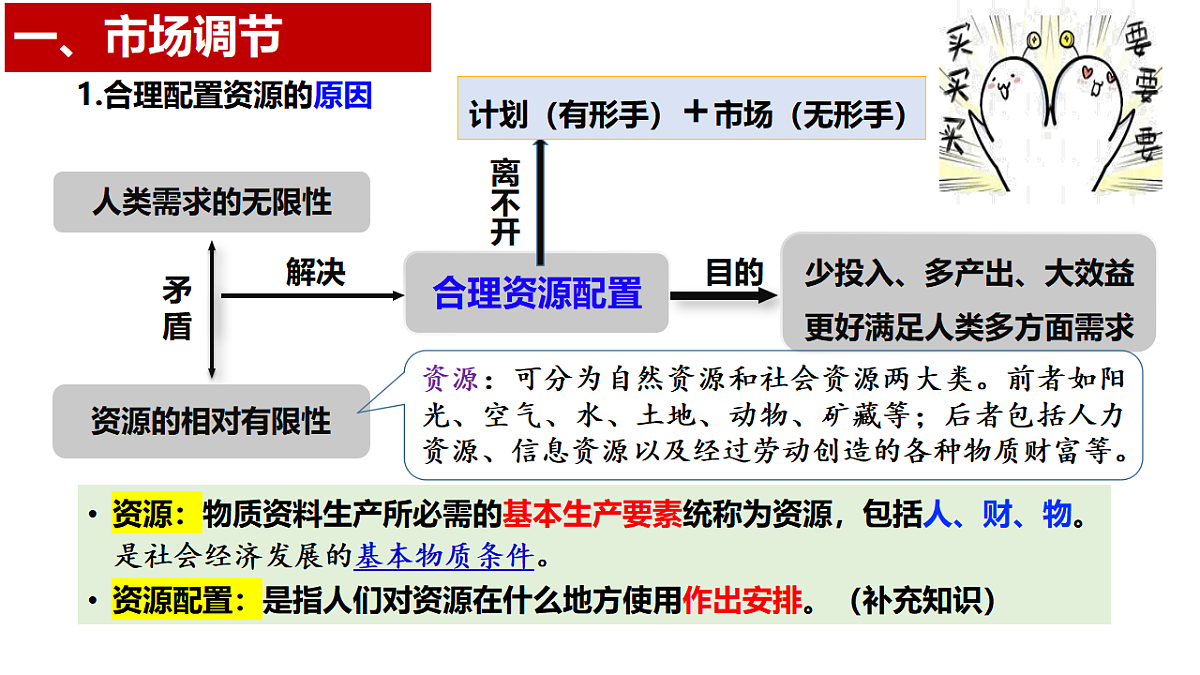 17540409第5页
