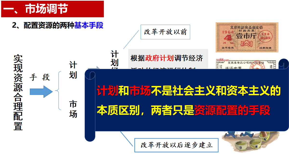 17540409第6页