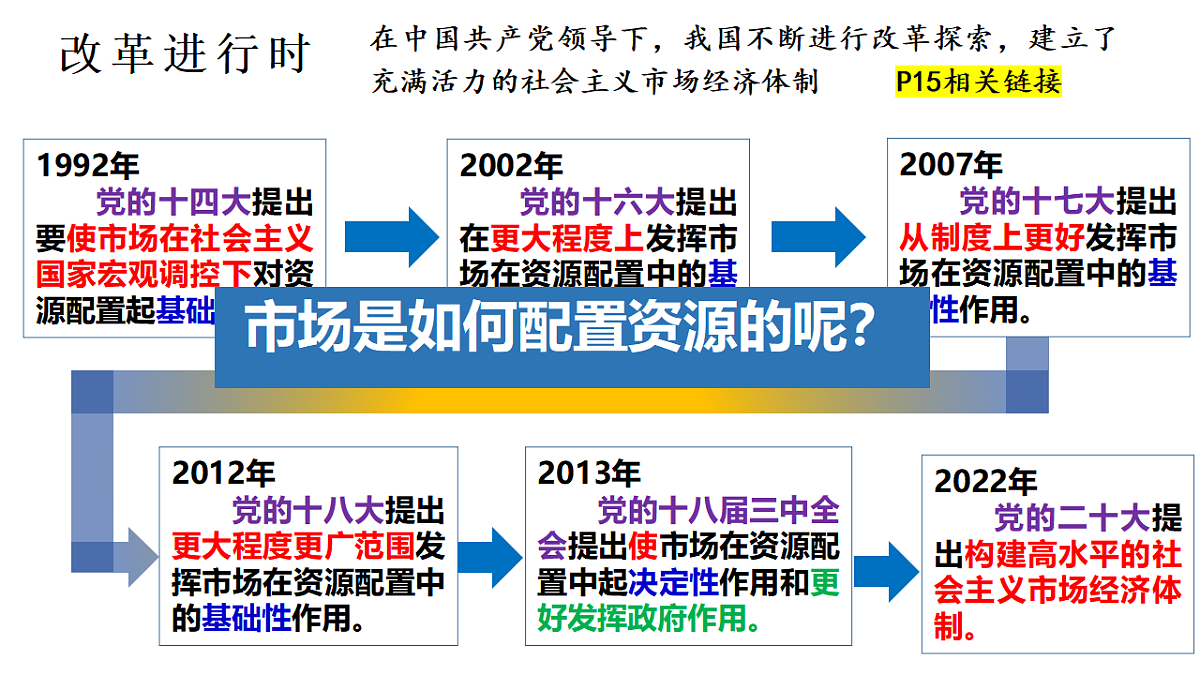 17540409第7页