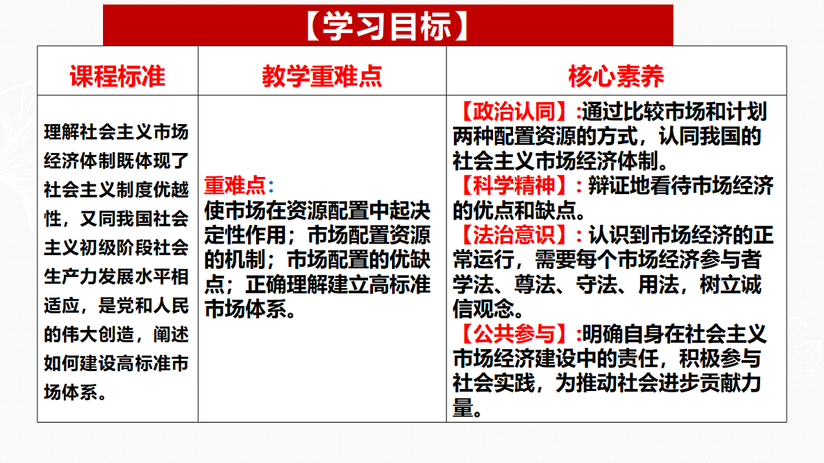 17540410第3页