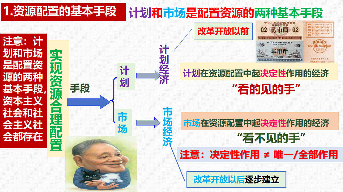 17540410第8页