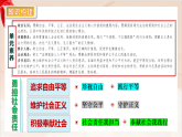 统编版（2024）初中道法八上第三单元9-1《社会责任我担当》 课件