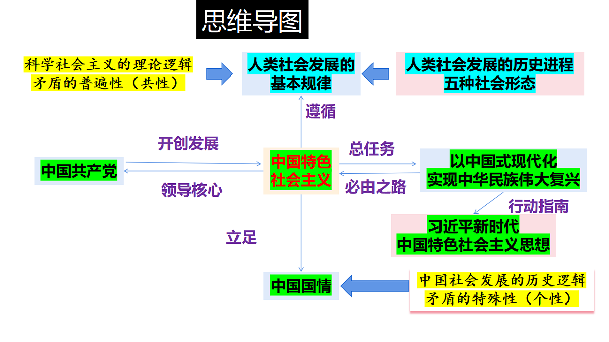17540435第1页