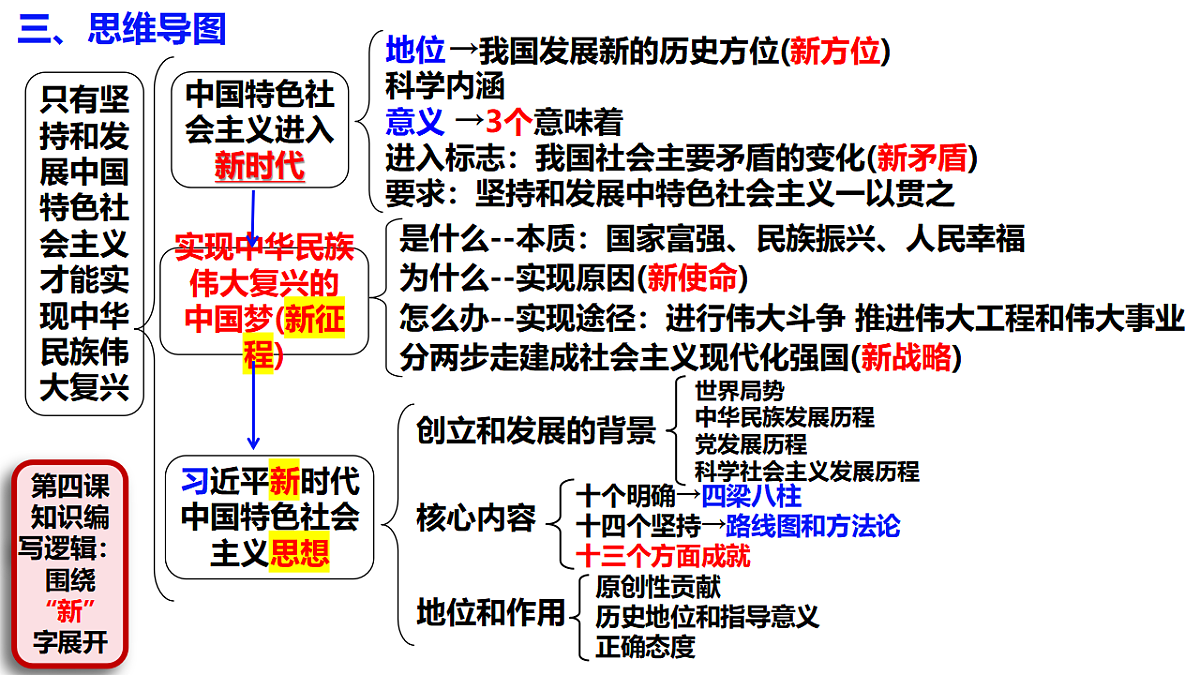 17540435第7页