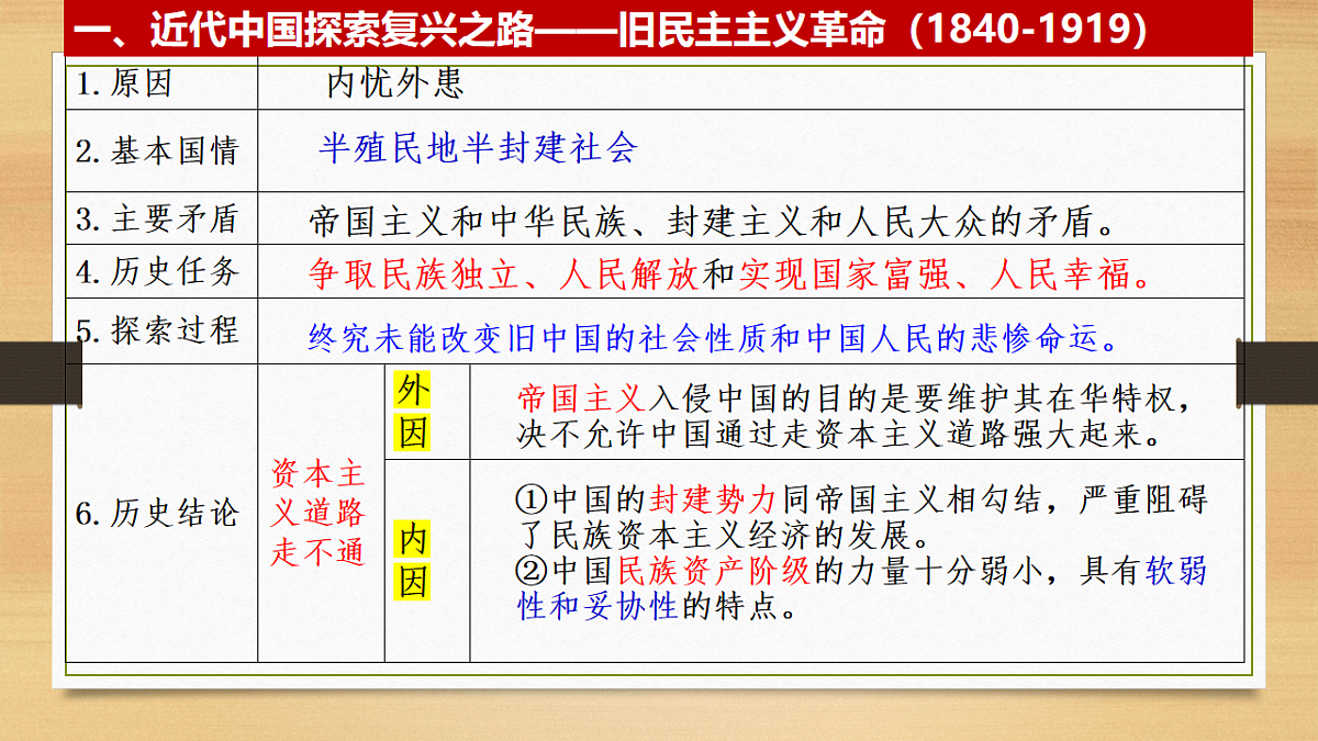 17540436第5页