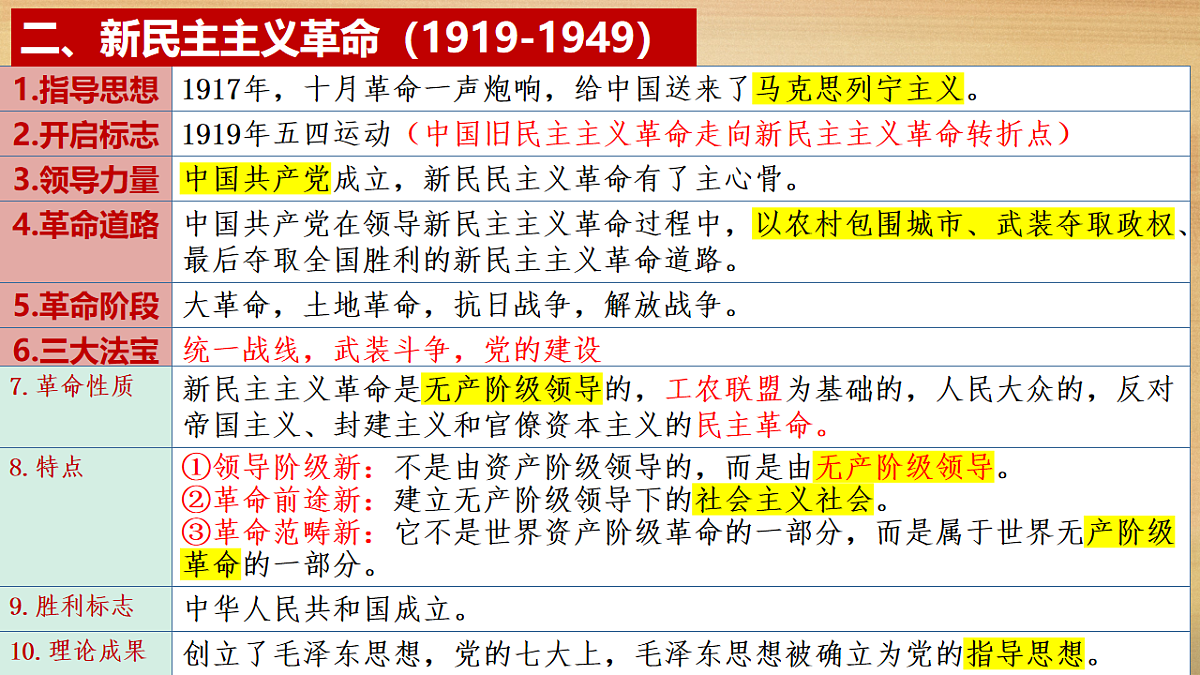 17540436第7页