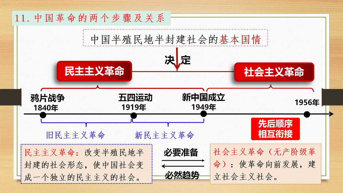 17540436第8页