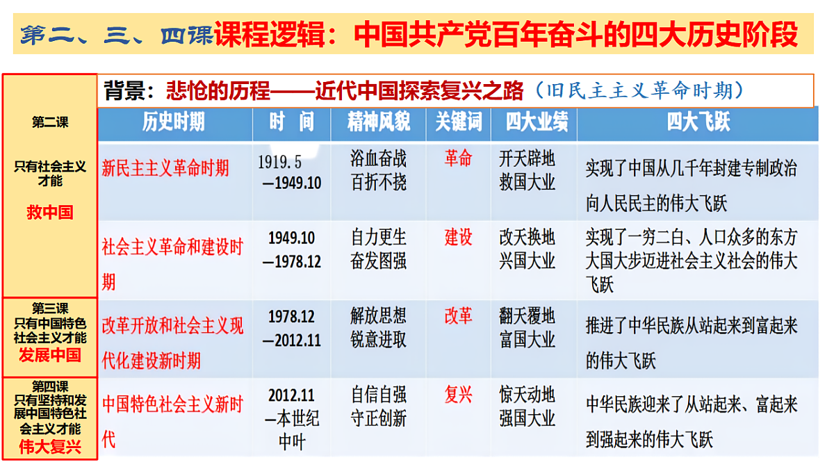 17540437第1页