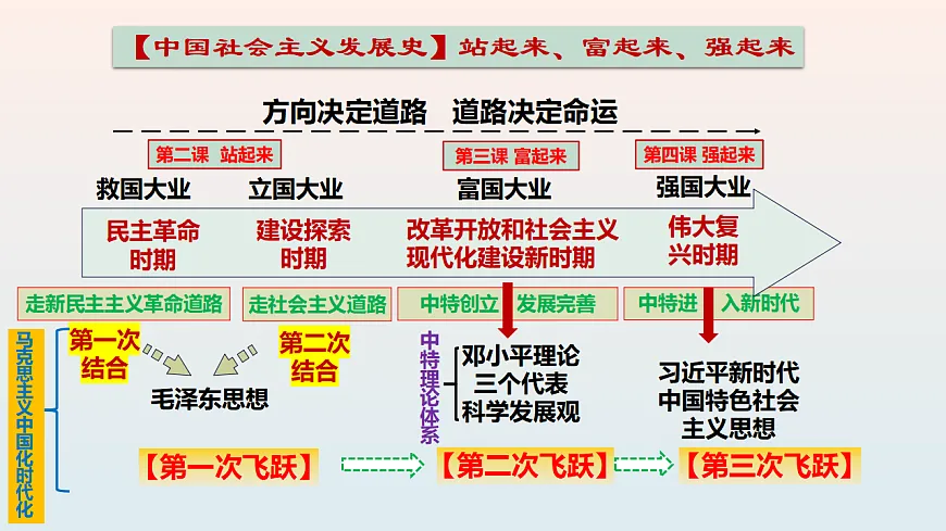 17540437第2页