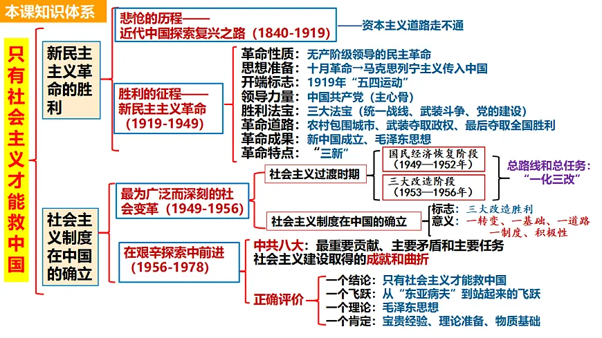 17540437第4页