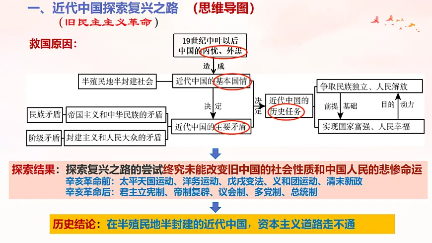 17540437第5页