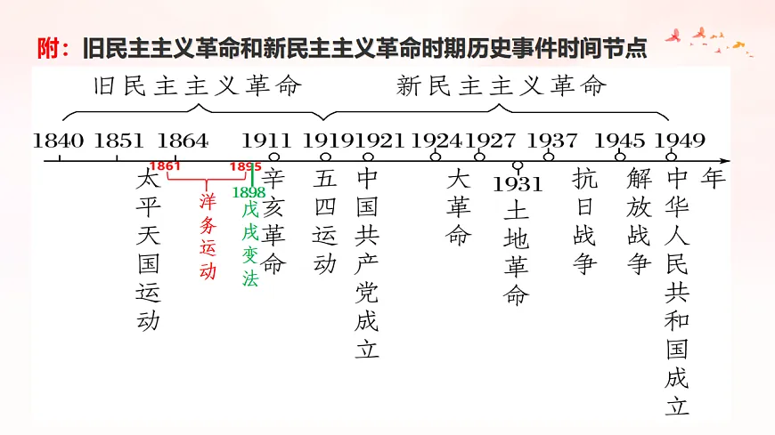 17540437第7页