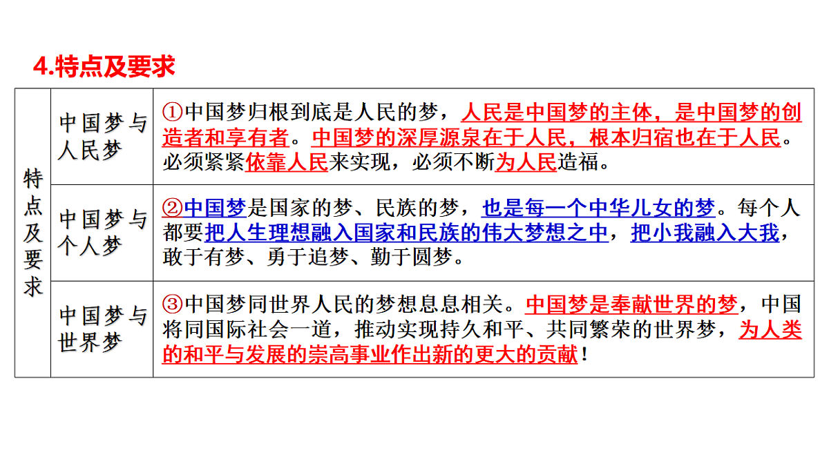 17540440第8页