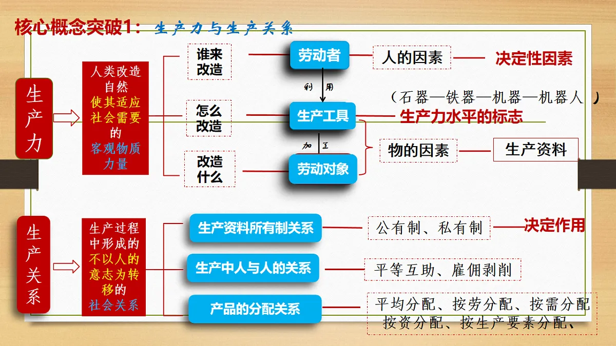 17540441第5页