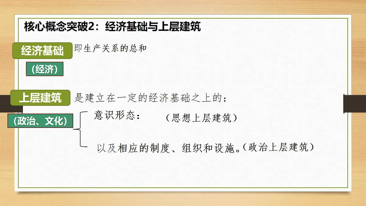 17540441第6页