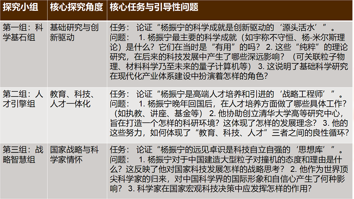 17540442第7页