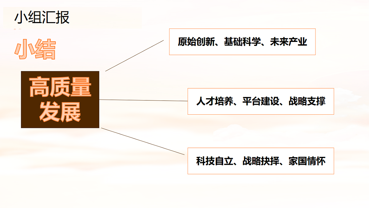 17540442第8页