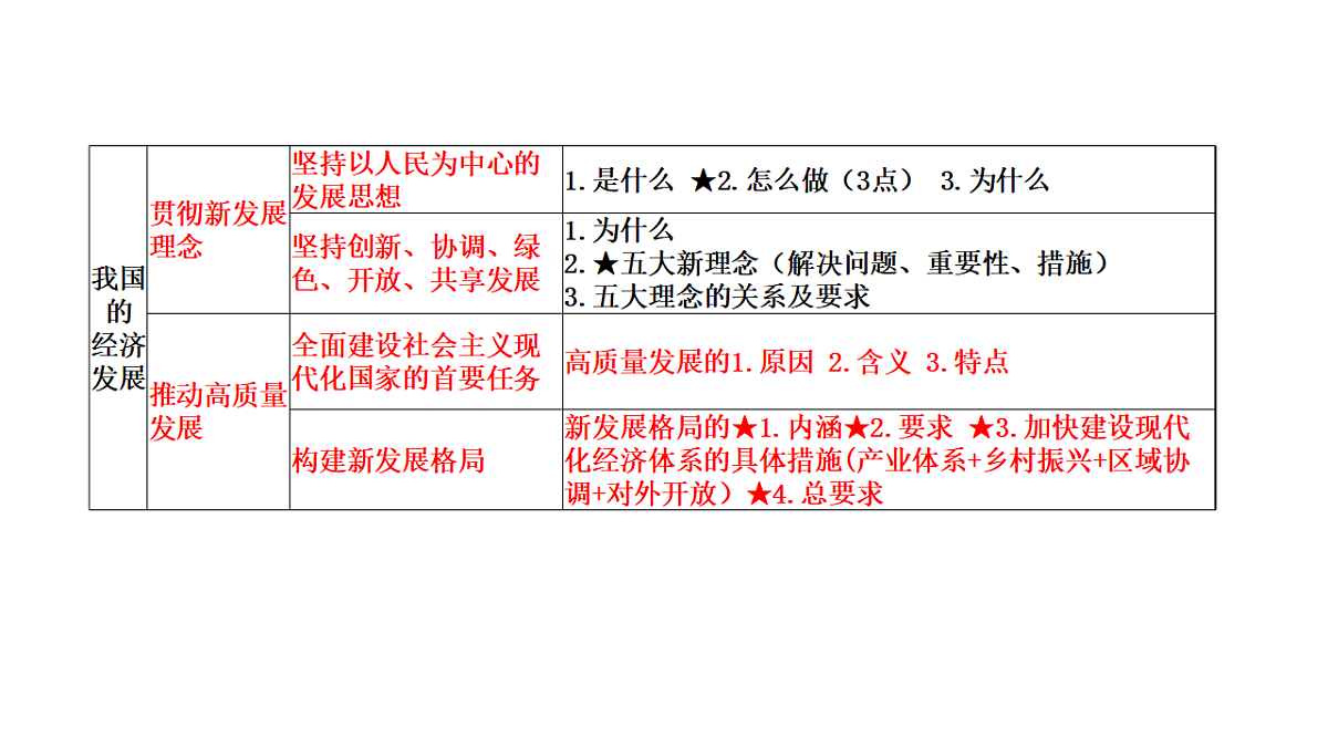 17540445第2页