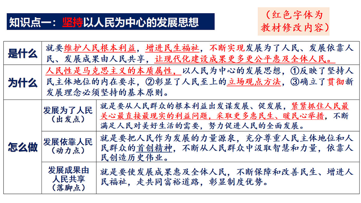 17540445第3页