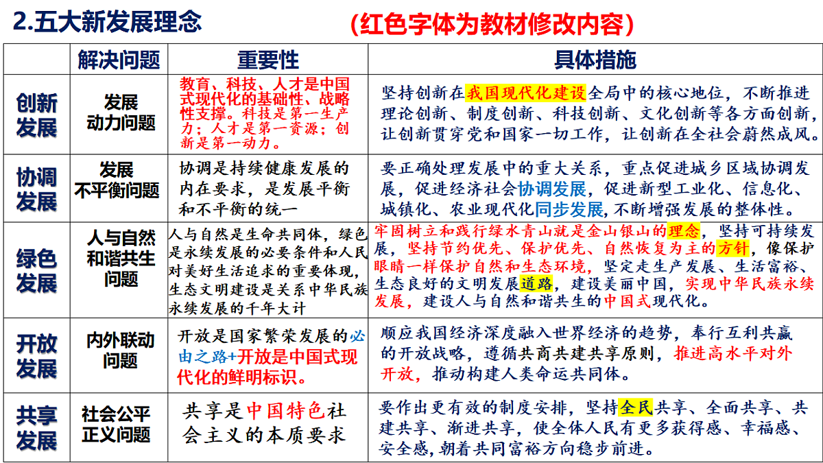 17540445第5页