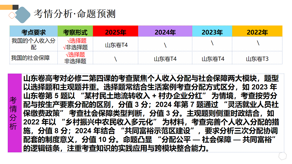 17540446第4页