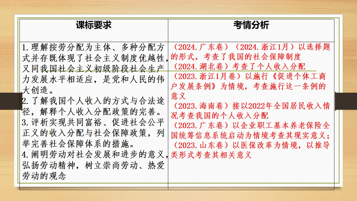 17540447第2页