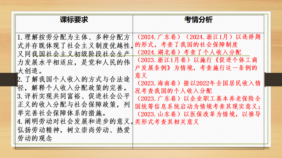 17540447第2页