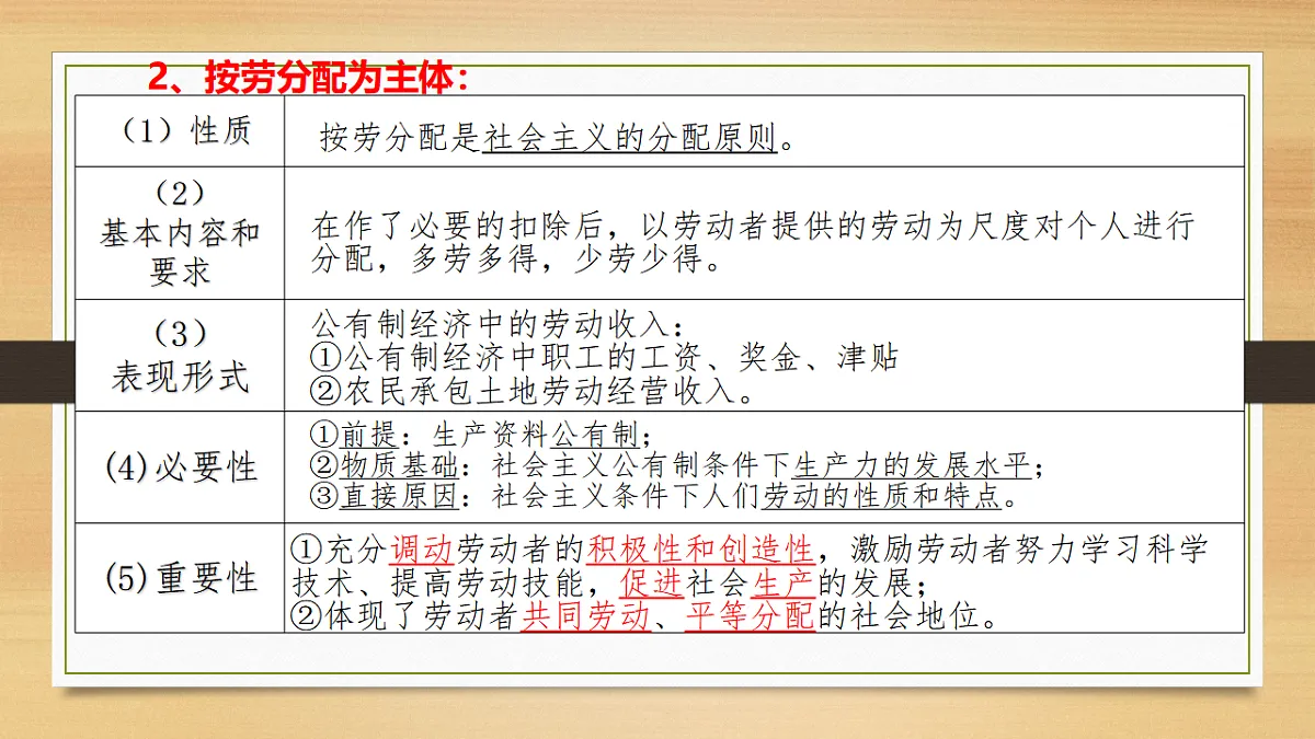 17540447第6页