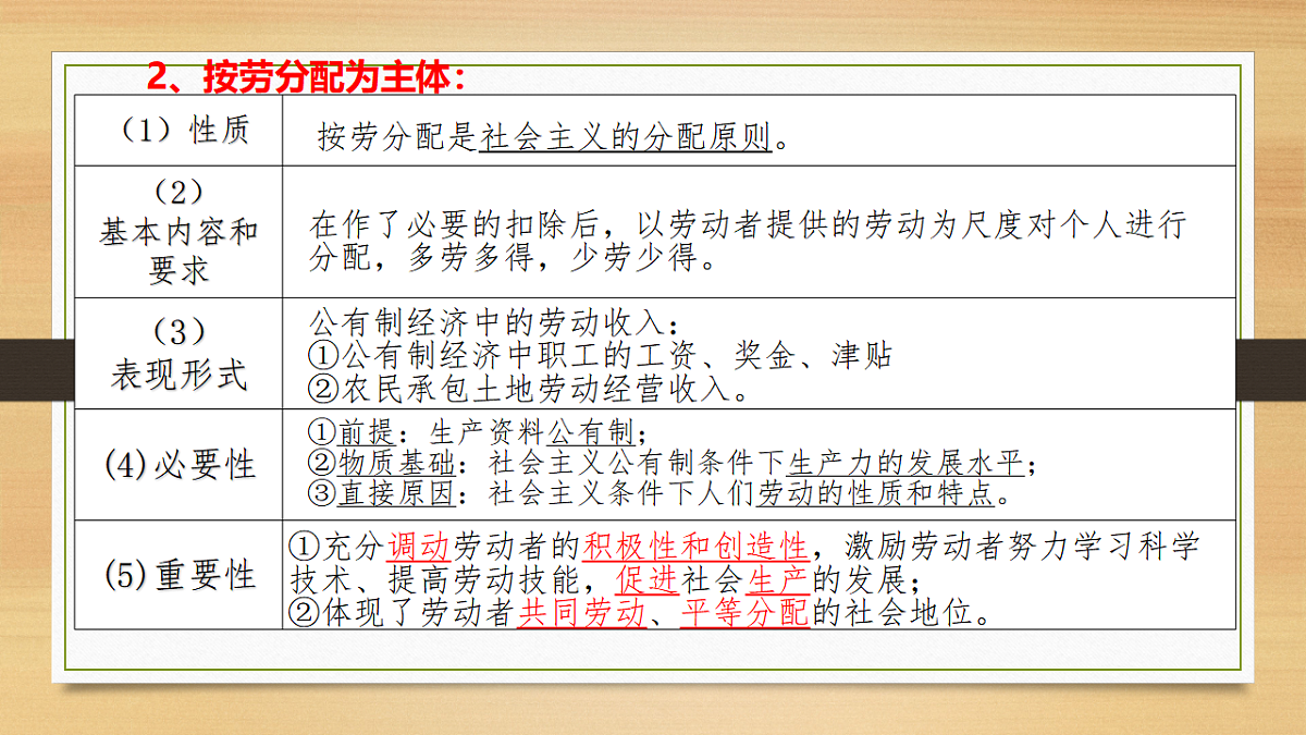 17540447第6页