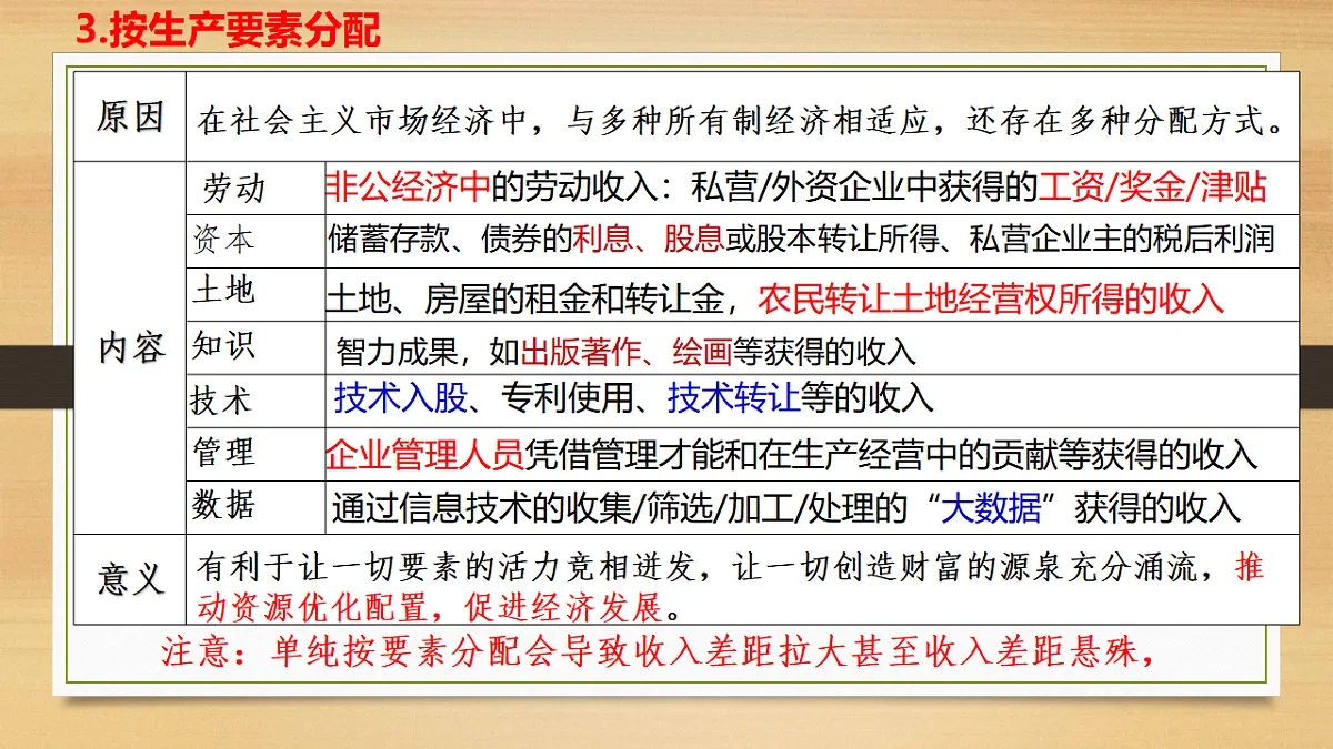 17540447第7页