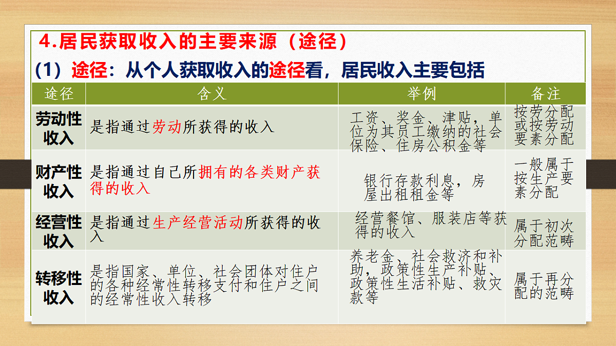 17540447第8页