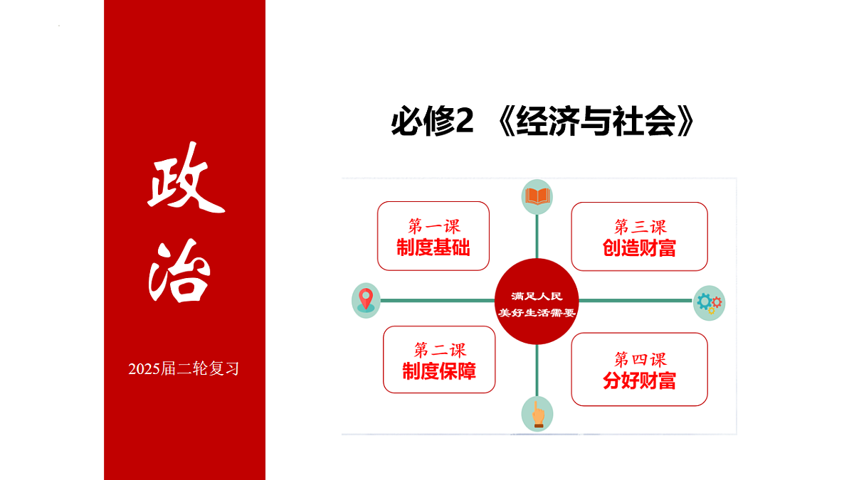 17540448第2页