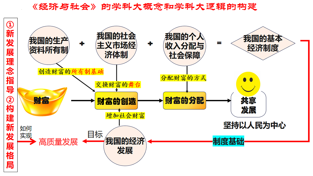 17540448第3页