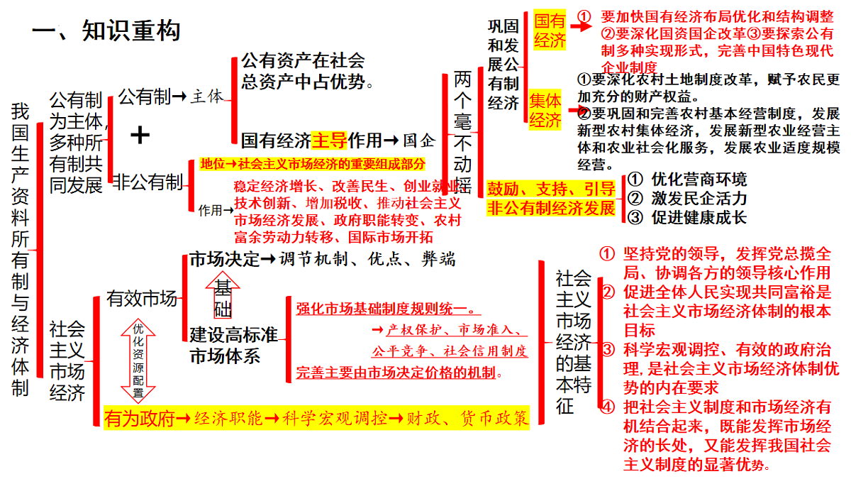 17540448第5页