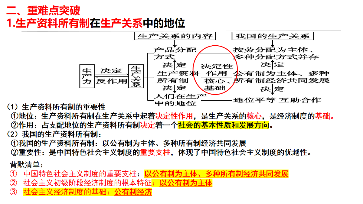 17540448第6页