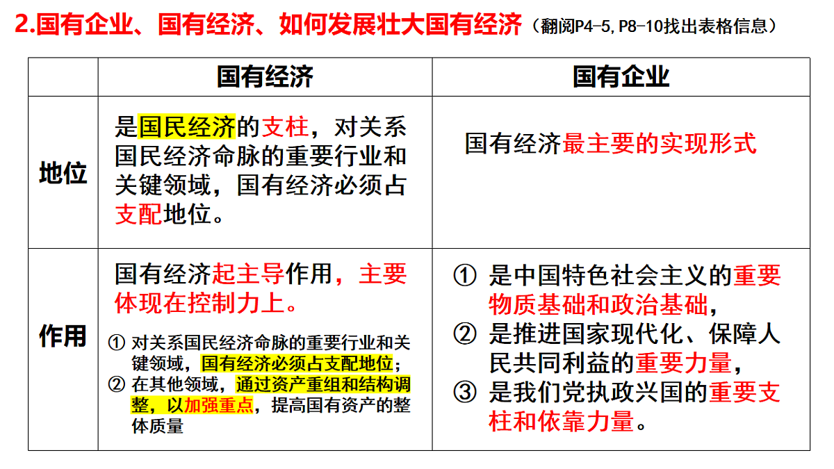17540448第8页