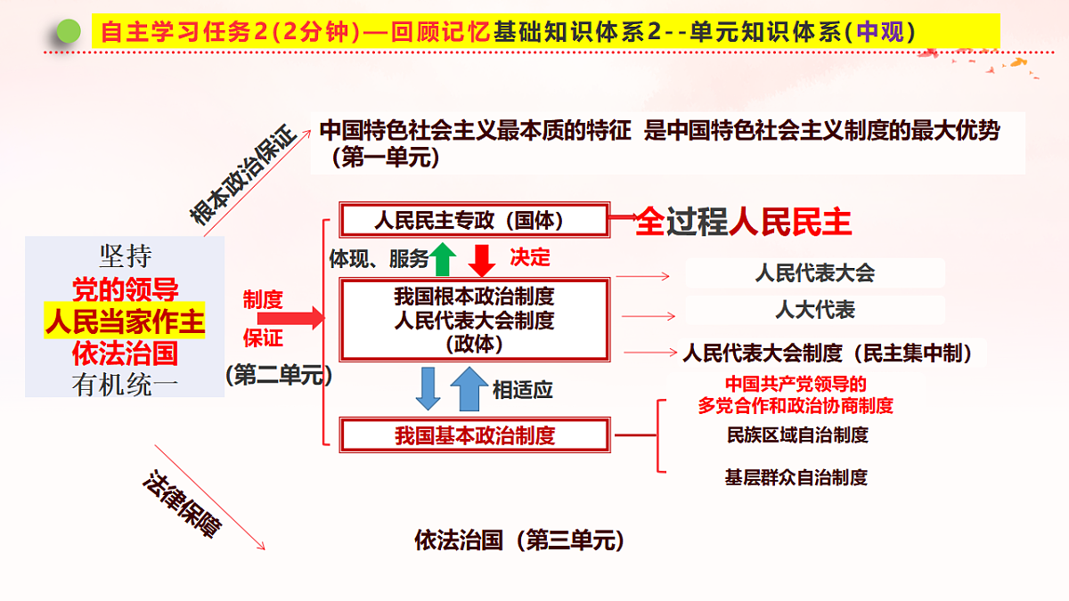 17540450第5页