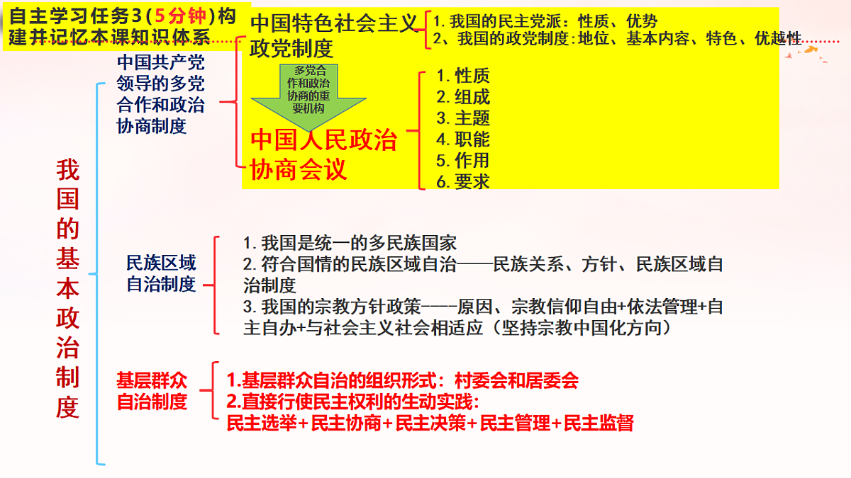 17540450第6页