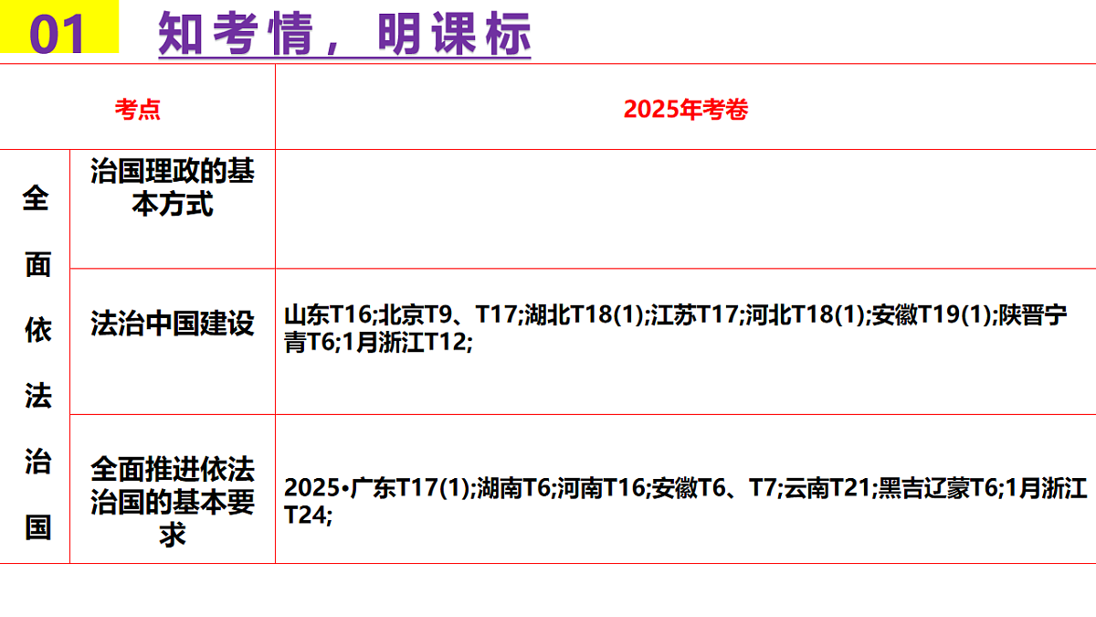 17540452第4页