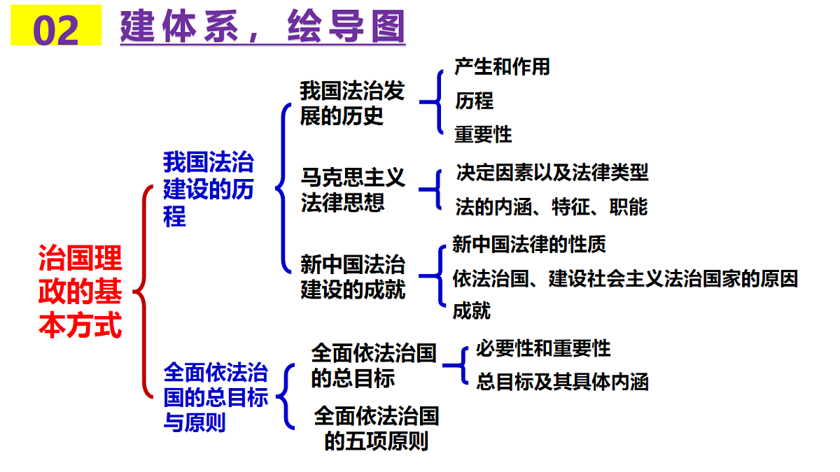 17540452第8页