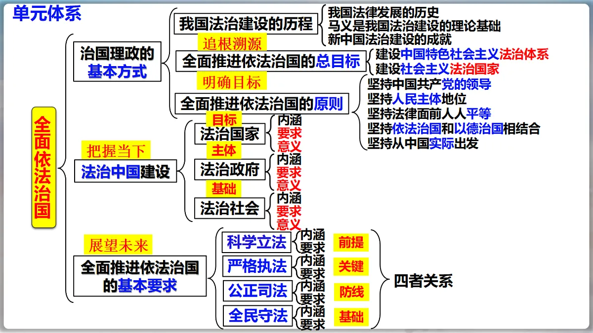 17540454第1页